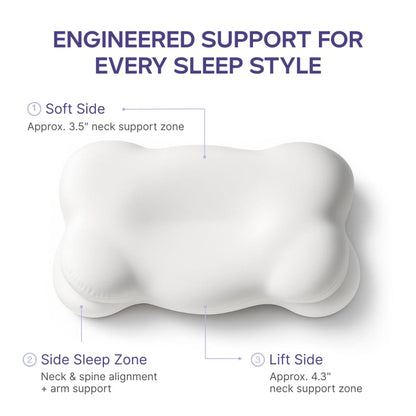 Mellow CloudAlign™ Pillow