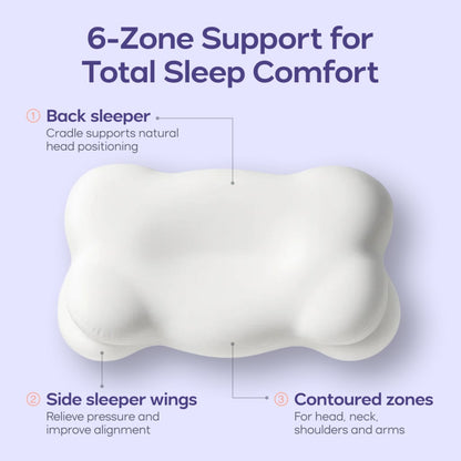 Mellow CloudAlign™ Pillow